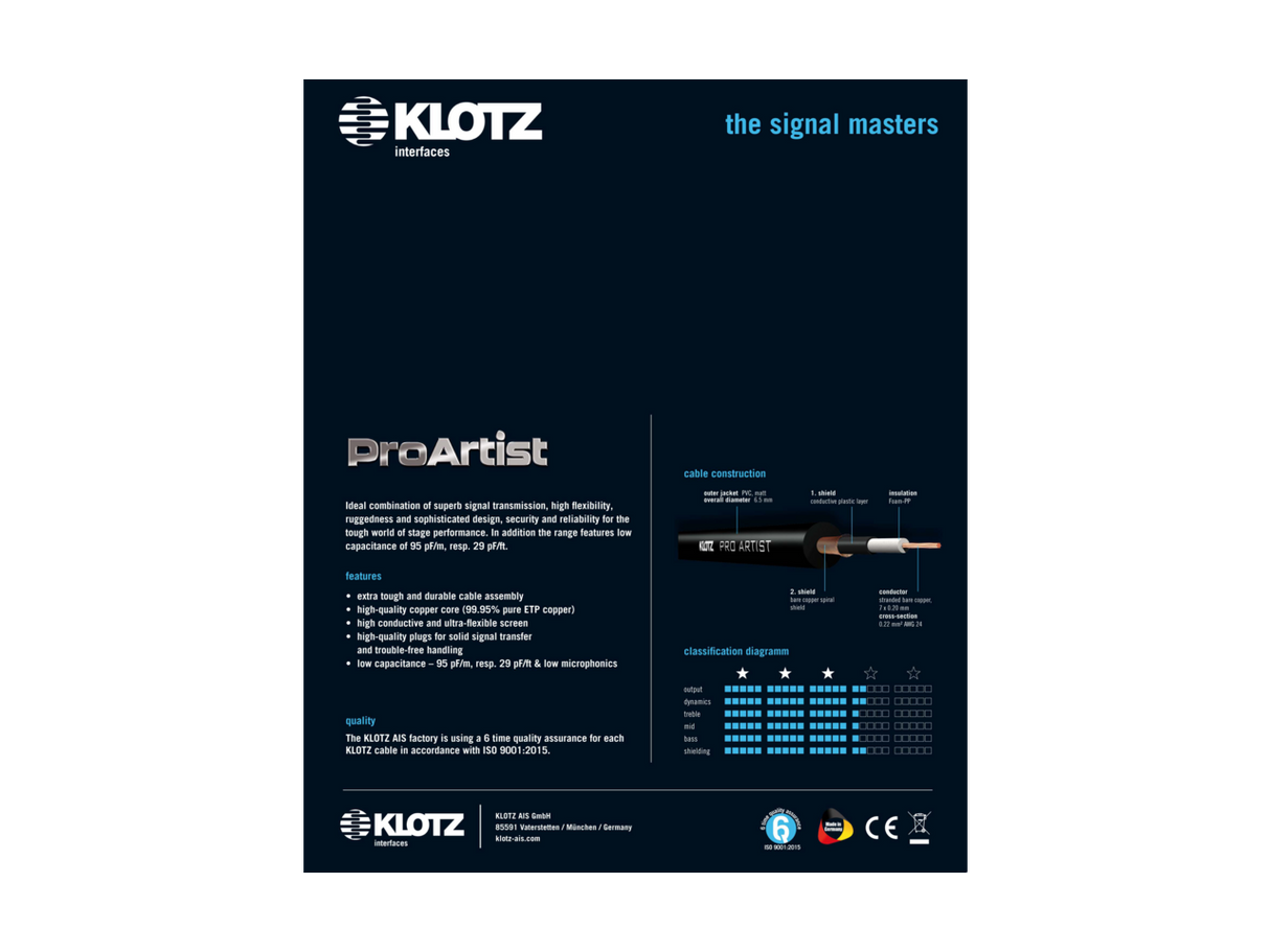 Klotz PROK030PP