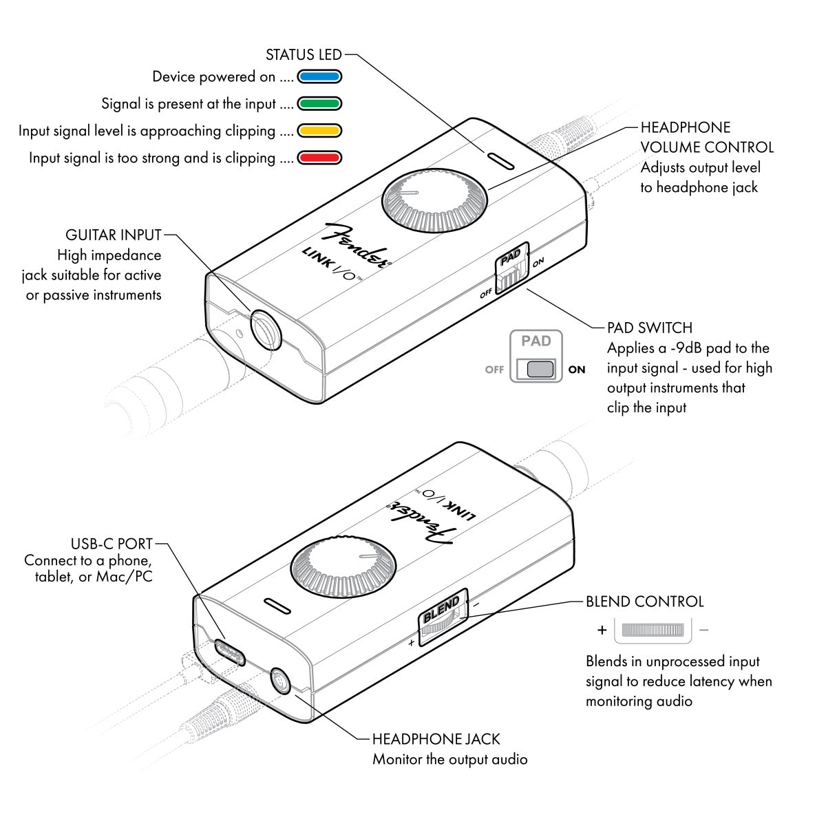 Fender Link I/O Interface