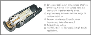 Neutrik NBNC75BDD6X